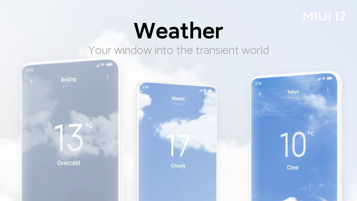 Xiaomi погода на экране. MIUI 13 экран блокировки. Weather - by Xiaomi. MIUI Global 12.5.6 стабильная 12.5.6.0 rjcmixm для какой страны. MIUI gif animation.