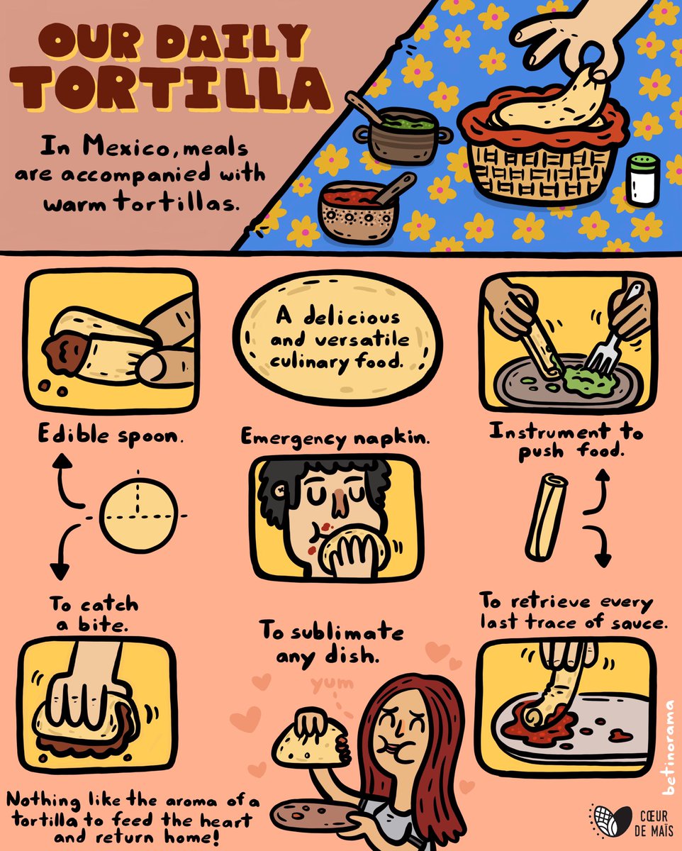 🇲🇽 La tortilla nuestra de cada día.
🇫🇷 Notre tortilla quotidienne.
🇬🇧 Our daily tortilla
De/By: <a href="/CoeurdeMais/">coeurdemais</a> <a href="/silviafloresmx/">Silvia Flores</a> 
Ilustrada por/illustré par/illustrated by: @betinorama 
#coeurdemais #nonprofitorganization