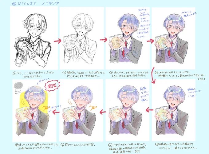 ざっくりメイキングも載せます。 