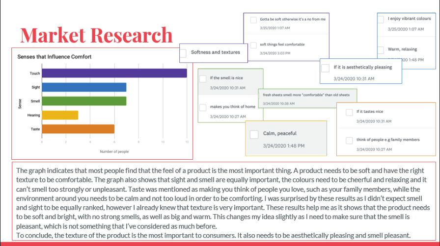 _MHS_Technology's tweet photo. @MarpleHall #spirit Some more Y10 Greatness from Ruby. With her Market and Material research for NEA. Some great use of primary and secondary research! Really great work! #GCSE #marplespirit #LearningAtHome #LearningNeverStops #research #studentswork https://t.co/QleMCx2Phb