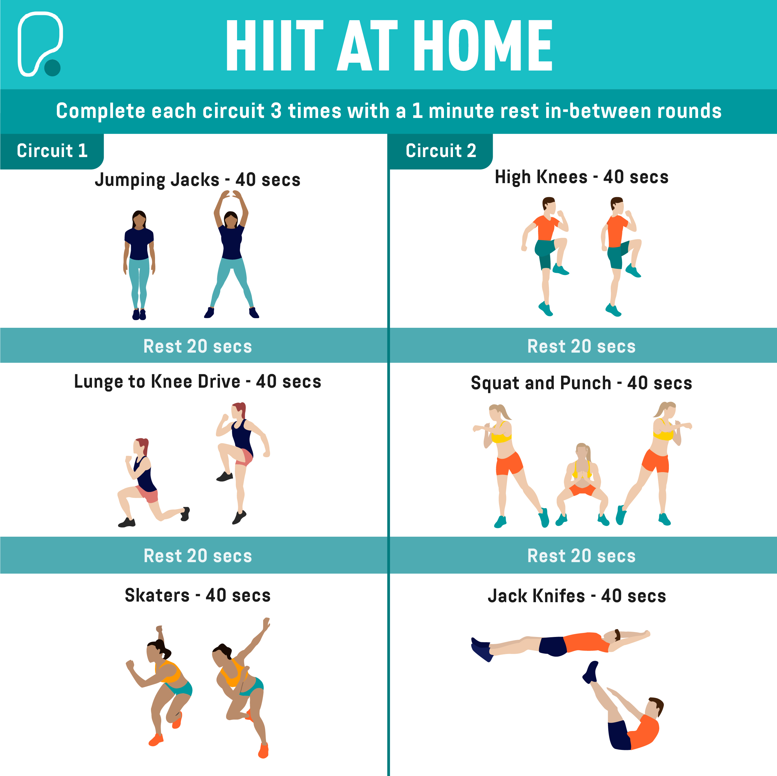 PureGym on X Looking for some lunchtime workoutinspo Try our latest HIIT at Home workout. This week we ve got a 25 minute full body cardio workout designed to improve your fitness levels