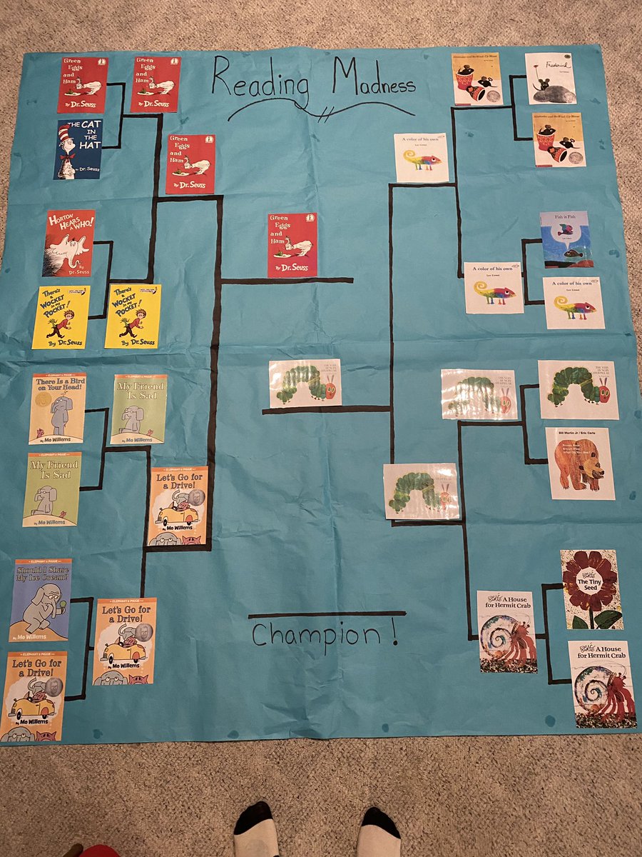 We are down to the final 2.  Green Eggs and Ham, and The Very Hungry Caterpillar! Way to keep the bracket alive during virtual learning! #kindrgators #GlobalSTEMLeaders #onslowcountyschools <a href="/OnslowSchools/">Onslow County Schools</a>