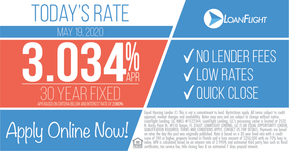loanflight's tweet photo. May 19, 2020 Rate: 3.034% APR for a #30yearfixed mortgage with #zerolenderfees! See if you qualify at https://t.co/wno2vA38TF

#ratejab #customerfirst #honestlending #nolenderfees #mortgagerate #mortgage #mortgages #mortgagelender #realestate #realtor #realestateagent https://t.co/KNyXKqSthD