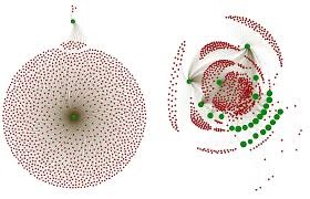 zestexposed's tweet image. Hey @IntezerLabs I would like to get one with my favorite malware sample to put in my the living room.. 
It reminds me I used to print and put Fast Flux service network DNS mapping at my previous employer office.
looks amazing! well done. 
#intezer #fastflux #genetics #Malware