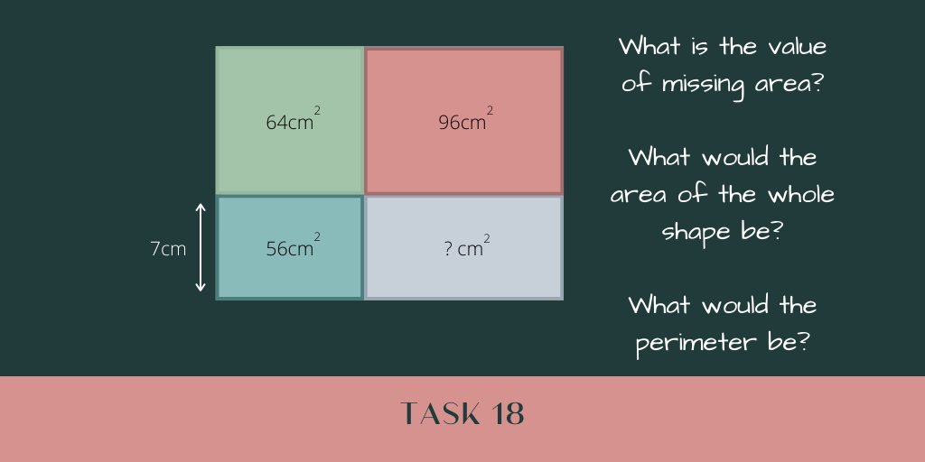 walesmaths's tweet image. Challenge 18: Another area maze! Can you work out the areas and perimeters? 

@WalesHigh #lockdownmaths #mathschallenge #WHS