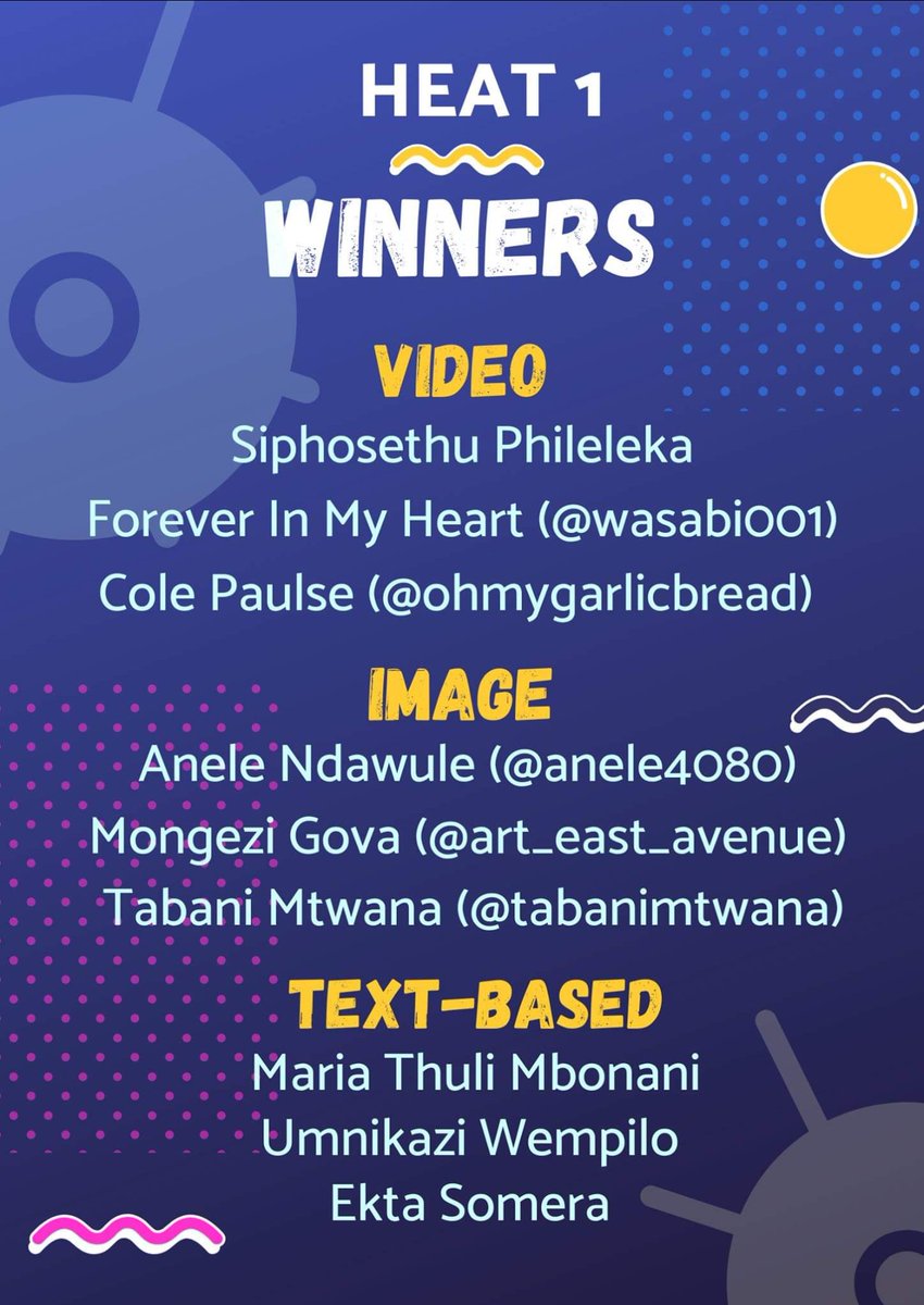 slam4urlife's tweet photo. Here's a summary of this week's winners in the three categories. #Slam4urlife #Covid19inSA #Covid19 #CreativeSlam #COVID19INSA #covidslam 🔥🔥 https://t.co/ezRgbcsaZZ