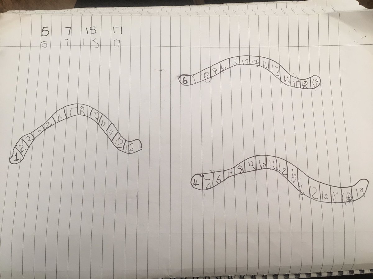 lynseyfell's tweet photo. @rudstonrec @WhiteRoseMaths Lennon completely all the number lines by himself and then we practiced some of the numbers he had written back to front https://t.co/r6C5GN9s6X