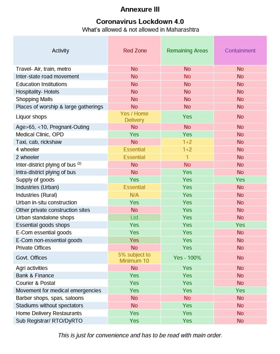 sangram ingale tweet media