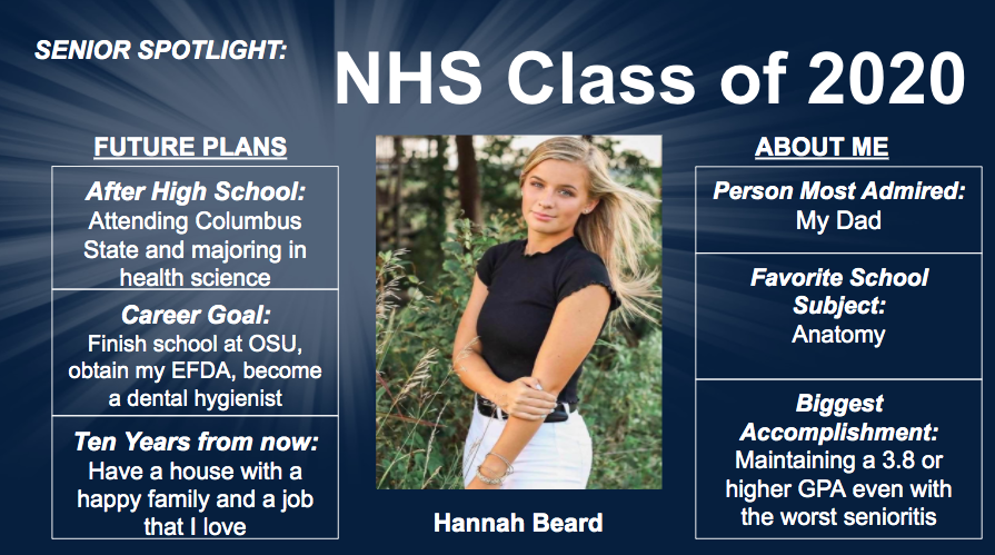 Today we recognize Shannon Holbrook, Michael Roumell, Hope Elling and Hannah Beard.