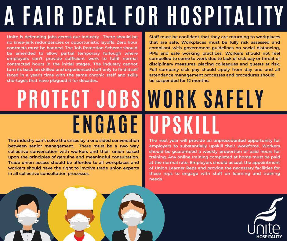 unitesouthwest's tweet image. We demand a #NewDeal that protects jobs, engages workers, ensures a safe workplace and up-skills workers for the future. We demand better. #FairHospitality