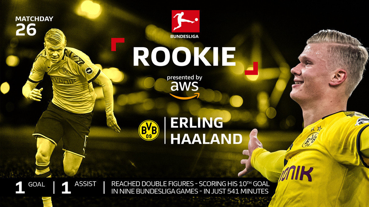 Bundesliga English on Twitter: Bundesliga English on Twitter: