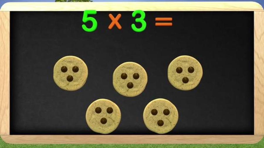 TLDSBresources's tweet image. Multiplication Relations: Common Core 4 Kids  bit.ly/3fS70Lo  Students will learn about Multiplication for 3rd grade in this fun video. We help kids see relations between number of groups and number of objects in each group. #tldsblearns #MATHness