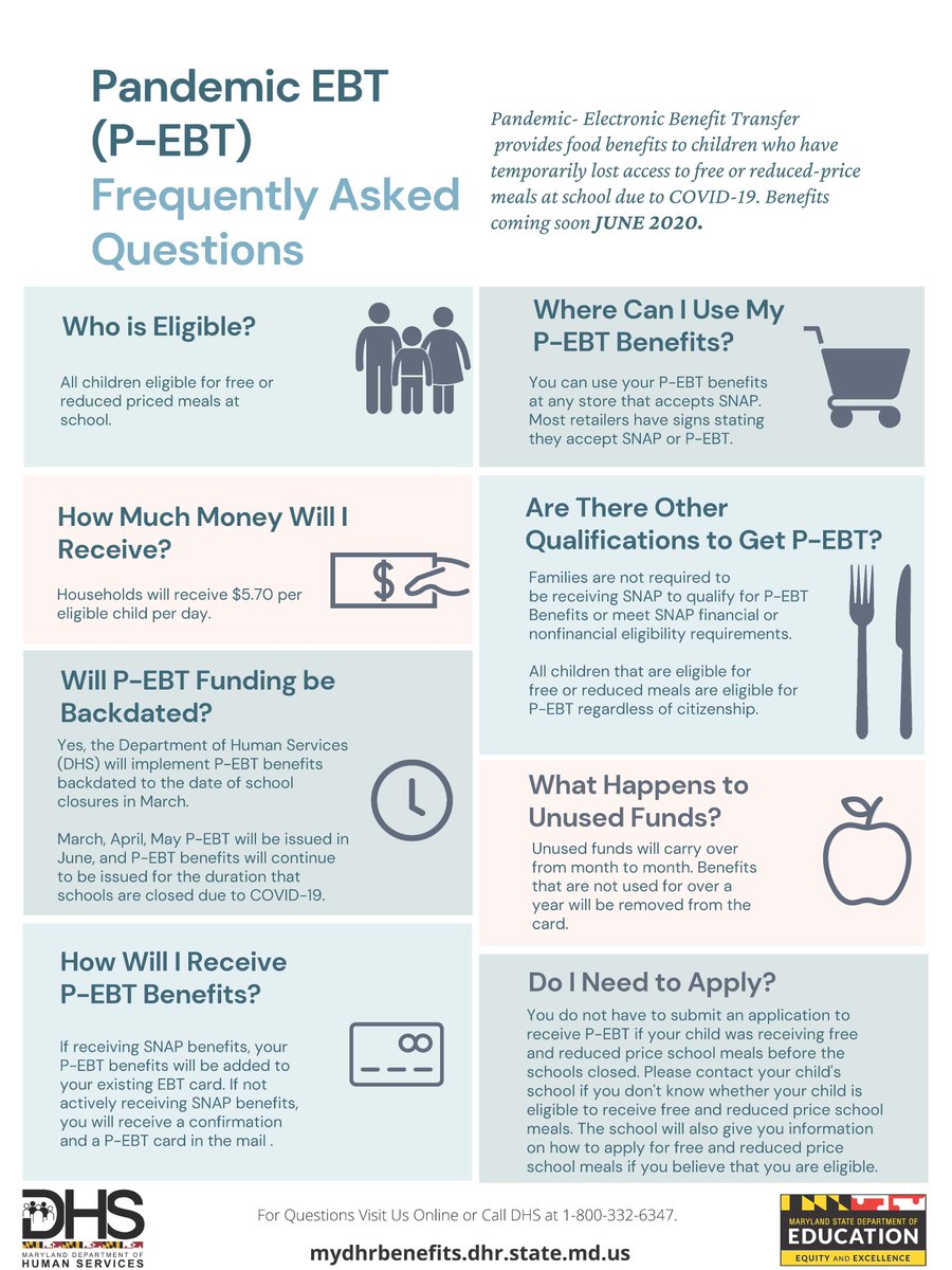 DHS is providing $49 Million in Pandemic-EBT benefits for Maryland families whose children have temporarily lost access to free or reduced-price school meals due to COVID-19. Check out this FAQ sheet and visit bit.ly/2WOvUo1 for more information ⬇️