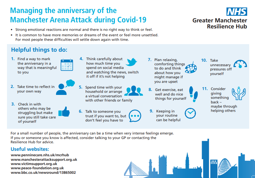gmvictims's tweet image. As we approach the three year anniversary of the Manchester Arena attack you may be having some strong emotional reactions and thoughts. This is normal.

Here’s some advice on how to manage the emotional impact of traumatic events 👇
