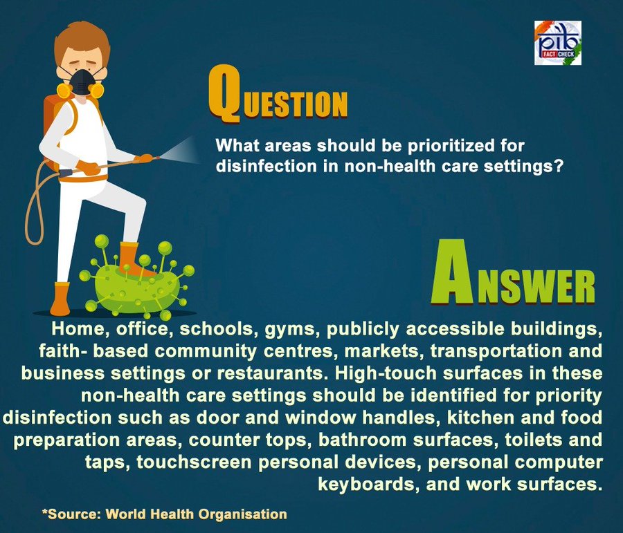 High-touch surfaces like door and window handles, kitchen and food preparation areas, counter tops, bathroom surfaces, toilet and taps, touch screen personal devices, PC keyboards and work surfaces should be prioritised for disinfection in homes, gyms, offices, schools etc*Source: WHO