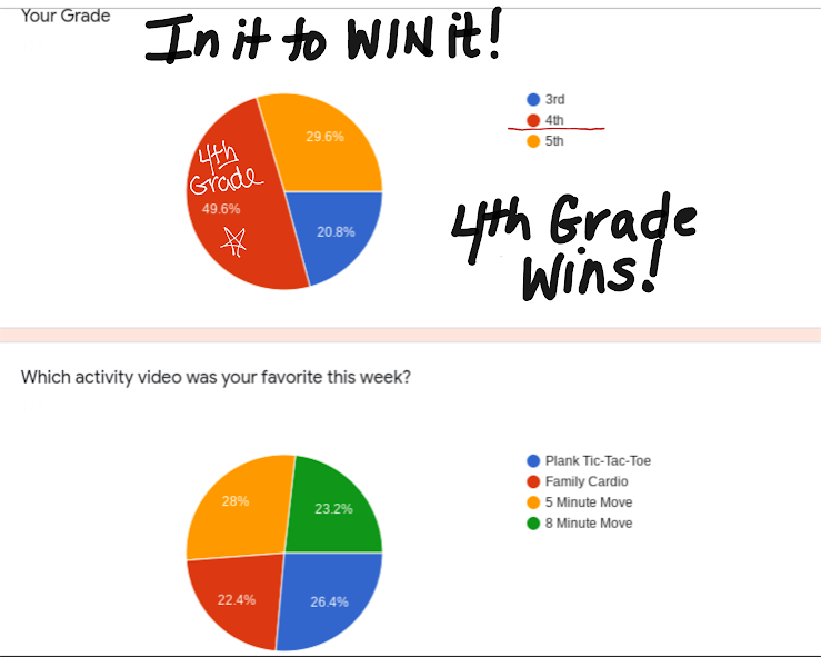 Beacon Cove Intermediate School tweet media