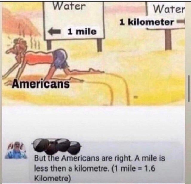 1 kilometre is LESS than a mile.