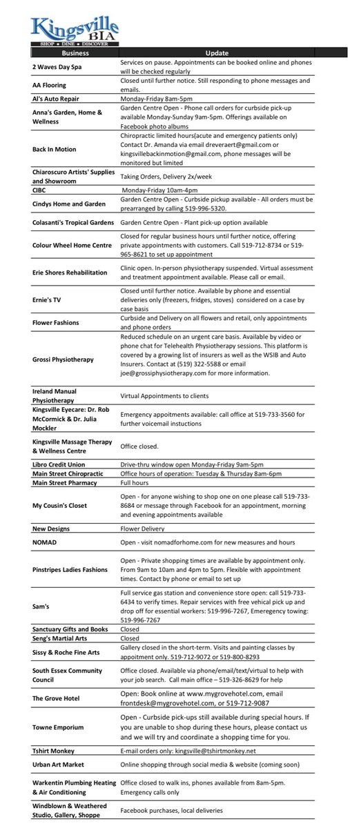 With more businesses opening recently, here is an updated list of businesses and restaurants currently operating! #supportlocal #kingsvillestrong