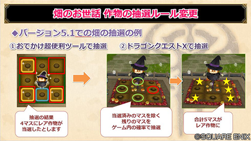 ドラゴンクエストx 公式 Ver5 2 畑のお世話の作物抽選ルールが変更 詳細は目覚めし冒険者の広場に掲載されるトピックスをご確認ください Dq10 Dqxtv