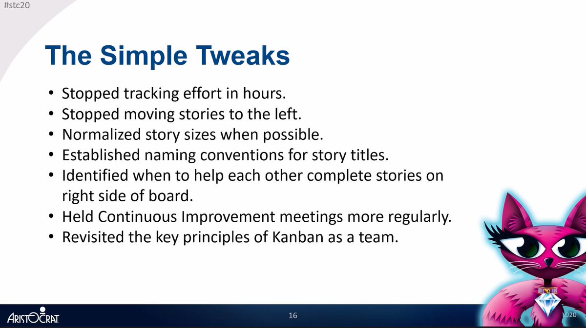 cyborgidentity's tweet image. Becoming a more efficient tech comm team @stc_summit #stc20 #kanban #SimpleTweaks