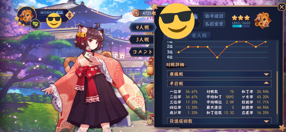 Ff14 ドマ式麻雀 18局目 麻雀通信