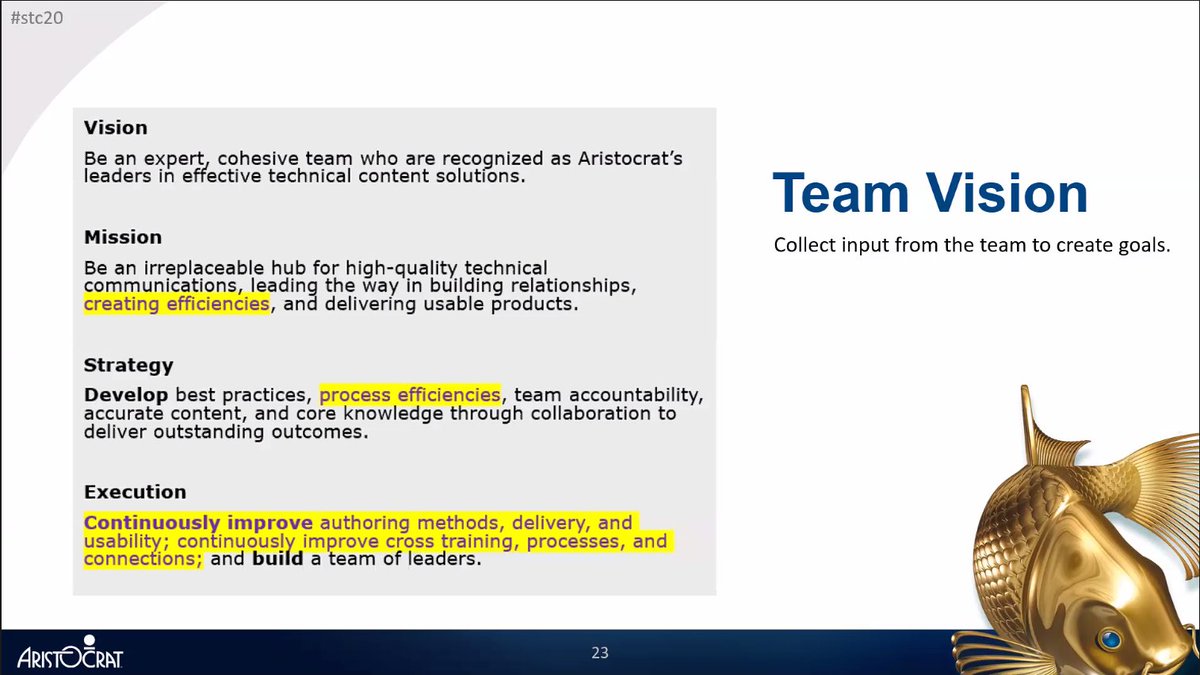 cyborgidentity's tweet image. Team Vision and Goals! #efficiency #techcomm #STC20