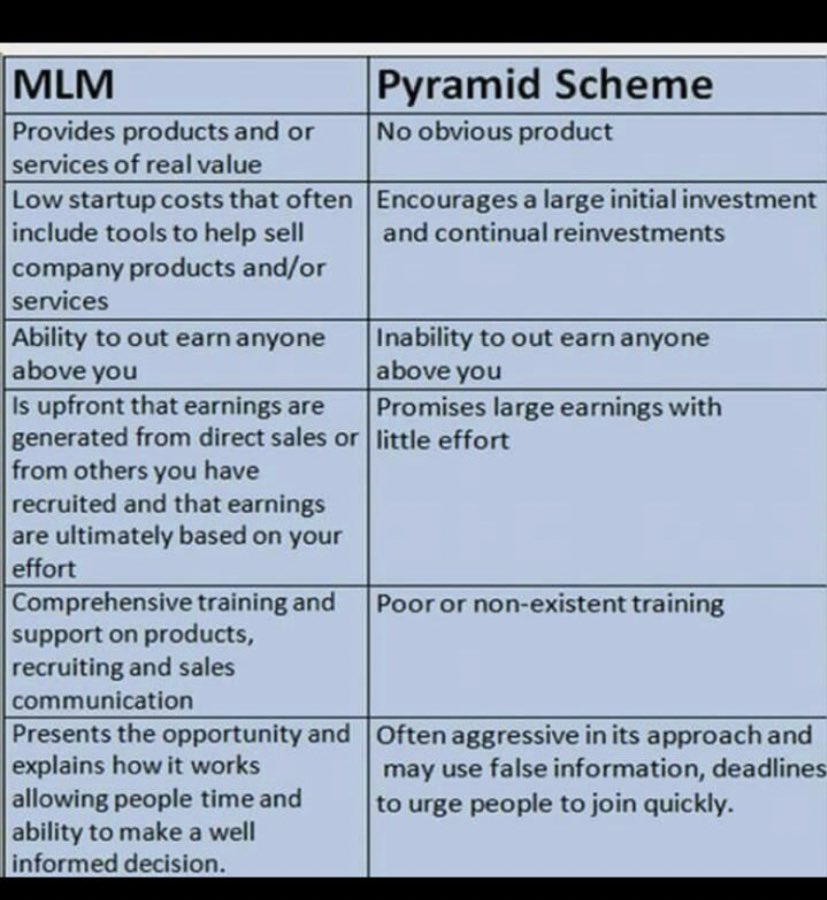 TraderaWill's tweet image. Tradera, it’ll change your life! Pm me for info, as well as getting you booked into a call with my admins #lifechanging #passiveincome #lovingthis #tradera #Traders #forex