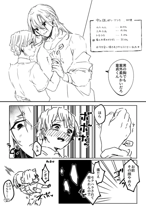 唐突に始まるセクハラ宇善
アンケートにお付き合い頂きありがとうございました!😌
https://t.co/H8zXofMH0y 