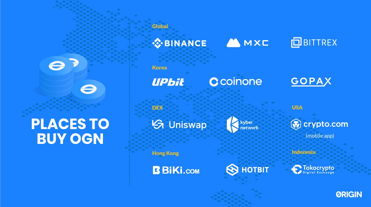 Today, Origin Tokens ($OGN) are listed on more than 12 exchanges and cryptocurrency apps around the world. Stay tuned for more exciting announcements as we continue to expand our strategic partnerships with key industry leaders in the ecosystem. 🚀