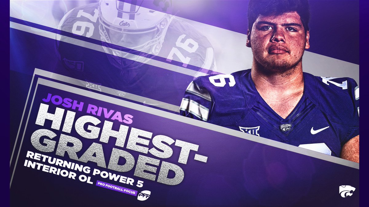 Road grader  💪

<a href="/rivas_josh/">Josh Rivas</a> ➡️ highest-graded returning Power 5 interior OL

#KStateFB ⚒