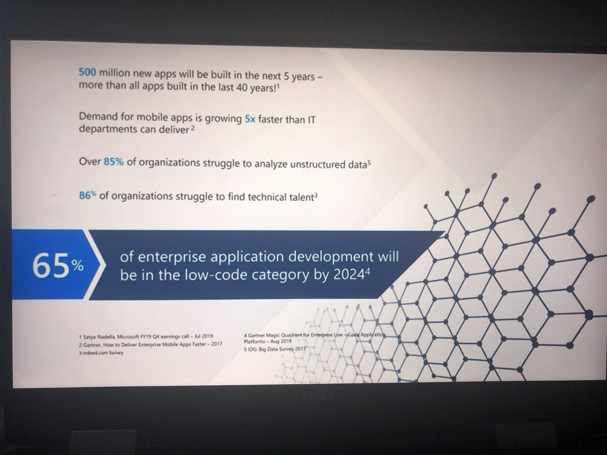 GeorgiaTsorakl1's tweet image. 500 million apps will be built in the next 5 years. 😱 How cool and crazy is that? 

#MSBuild #MSBuild2020