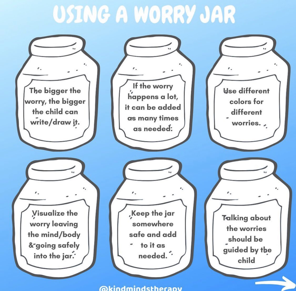 MrsJurjevic's tweet photo. Acknowledging our worries and learning to cope with them is such an important self-care tool. Creating and using Worry Jars is a fun activity for children to identify and cope with anxieties they might be feeling. @JFGelementary #MentalHealthAwarenessMonth https://t.co/DkdqOl5nnk