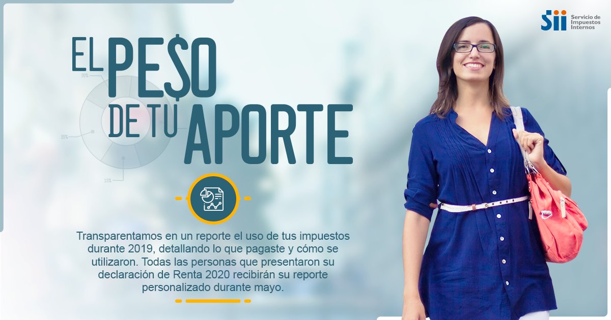 SII tweet media