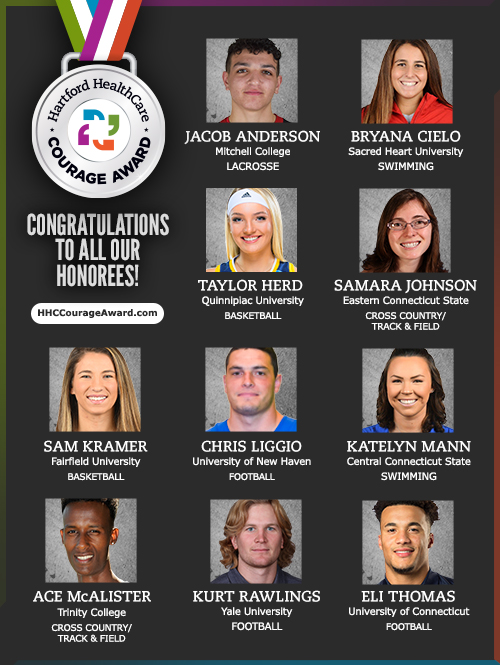 HHCCourageAward's tweet photo. A final congrats to all 10 @CoSIDAnews Hartford HealthCare Courage Award winners who demonstrate the best of college student-athletes @AthleticsMC @SHUBigRed @QU_WBB @ecsuathletics @StagsWBball @UNHChargers @CCSUBlueDevils @trinitycollege @yalefootball @UConnFootball https://t.co/OI3RGEQS2w