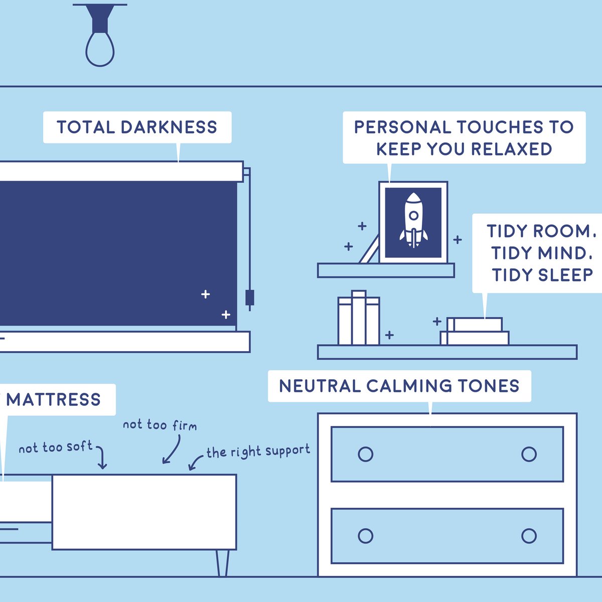 How are you sleeping? 

Here's a snippet of our Ideal Sleep Environment infographic from the Improve your Sleep challenge! 💤

See if changing any of these help you & let us know how you get on! 

#Lunebase #tuesdaytools #improveyoursleep #bettersleep #betteryou #stayhealthy