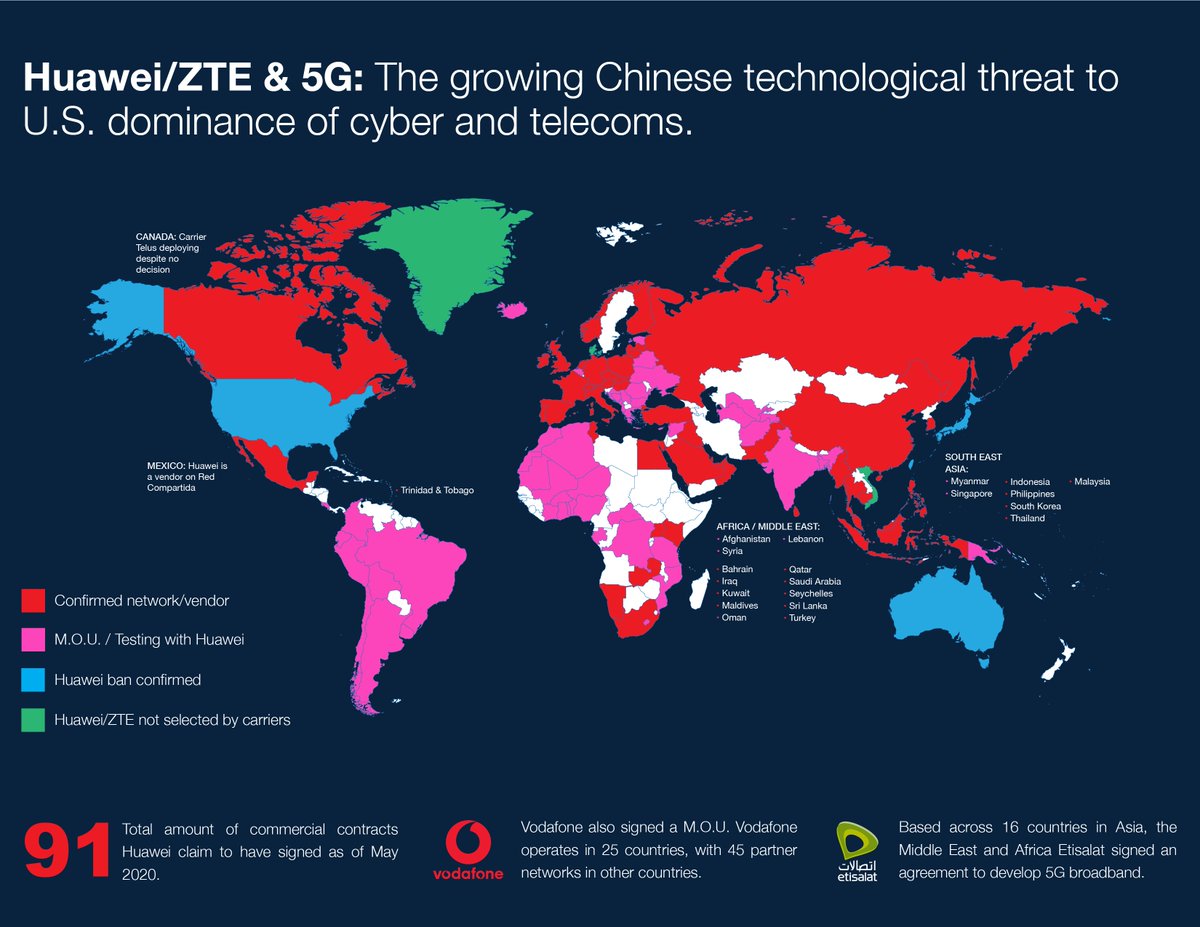 New update to the status map on Beijing's 'Digital Silk Road'  #Huawei  #5G strategy:Croatia moves to status pink (testing/MOU).Papa New Guinea now pink.Portugal moves to status red (confirmed network vendor)Trinadad & Tabago now red.Turkmenistan pink.Tajikistan pink.