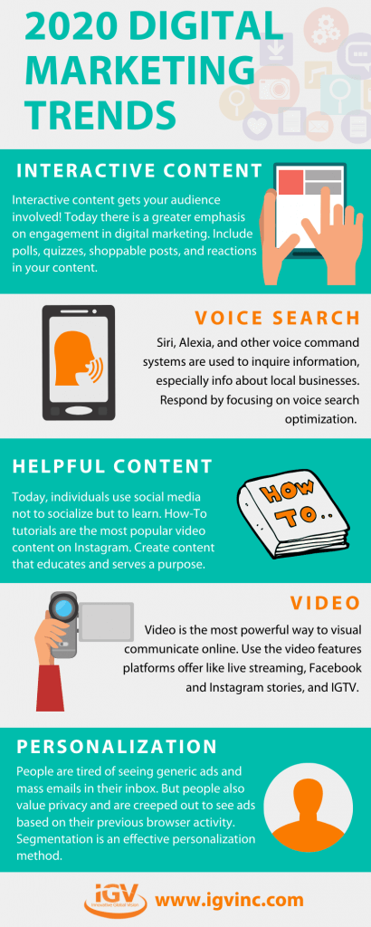 webmarkethub's tweet photo. If you're not sure of the digital marketing trends, then this will really help our your marketing efforts! 🧠😃 #Gearup and use this information to your advantage https://t.co/e4QJVAuJtj