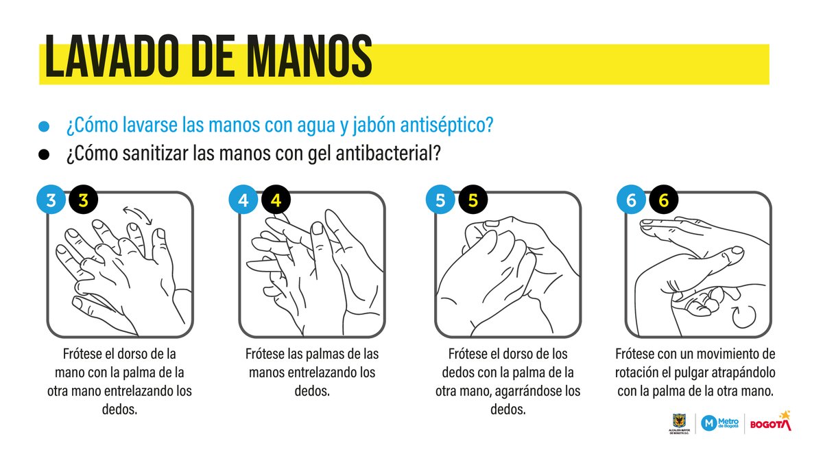 MetroBogota's tweet photo. #MetroContigo Querido ciudadano, ¿ya lavó sus manos✋🏻🧼? Esta acción es indispensable para el autocuidado en tiempos de pandemia. Lave sus manos muy bien cada 3️⃣ horas, de esta manera preservará su salud y la de los demás. https://t.co/IYZ7svwdRa