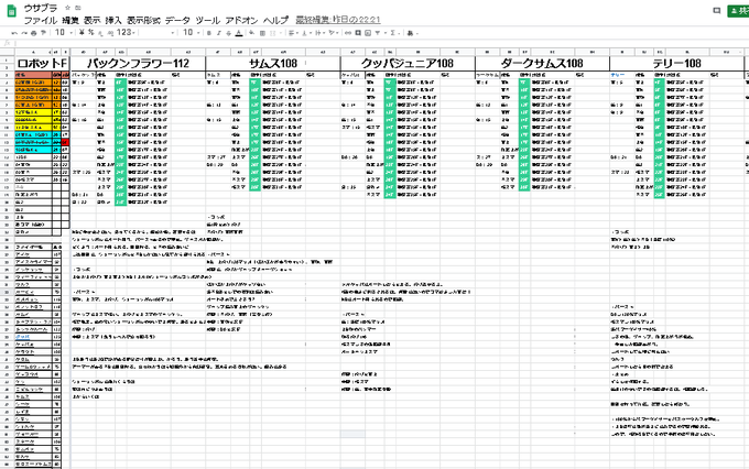 Echange Deウサギとうで Etsin427k 1 Whotwi Analyse Graphique Twitter Echange Deウサギとうで Etsin427k 1 Whotwi Analyse Graphique Twitter