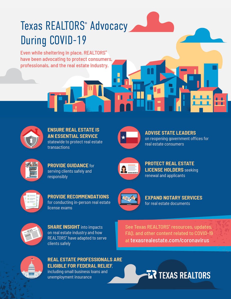 Texas REALTORS® tweet media