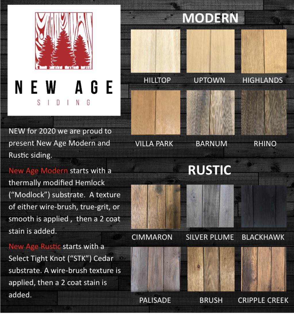 Specialty Wood Products, Inc. on Twitter "⚠️ New product alert! ⚠️