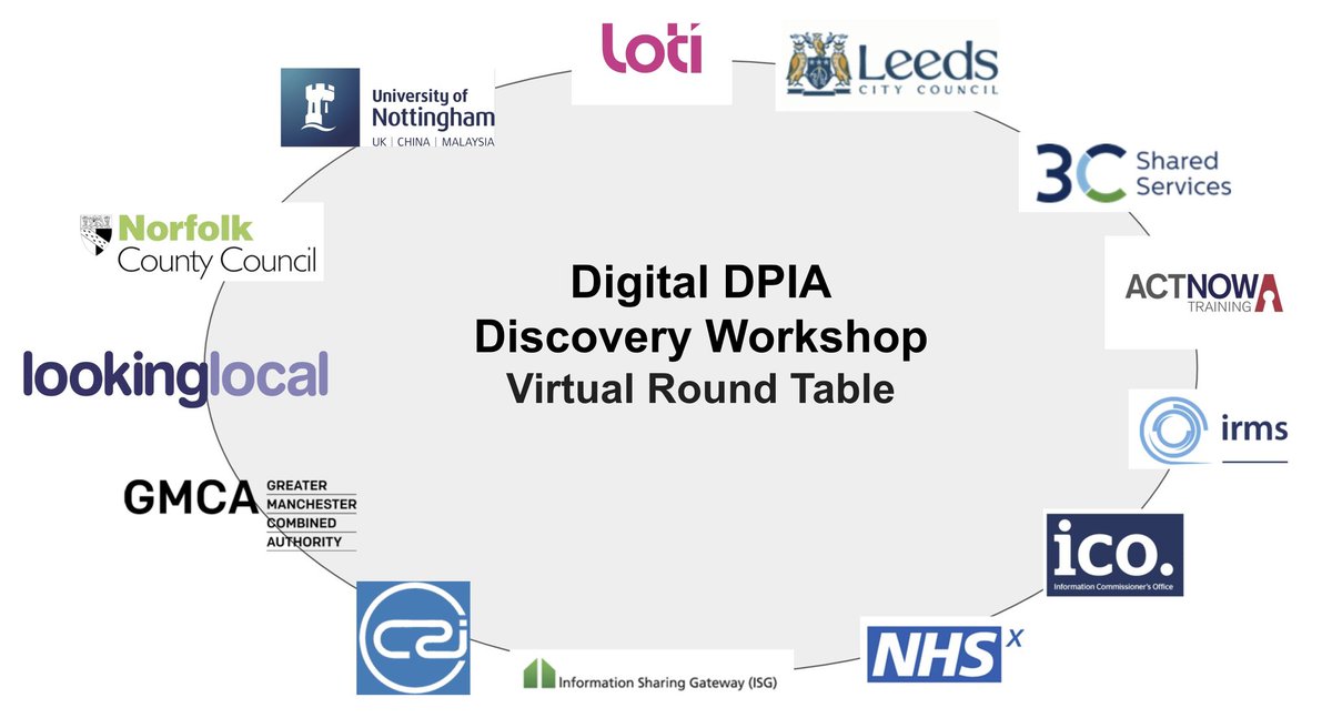 IRMSociety's tweet photo. Our closing session at #IRMS20 on Tue 1st Dec will be an overview of the innovative, collaborative approach to #InfoGov at @greatermcr, by @PhilliNaz15 and @JovianSmalley of @GM_Infogov.
Look out for a special webinar on the team's #DigitalDPIA project coming this week! #YouTube https://t.co/QjIc6iXJBH