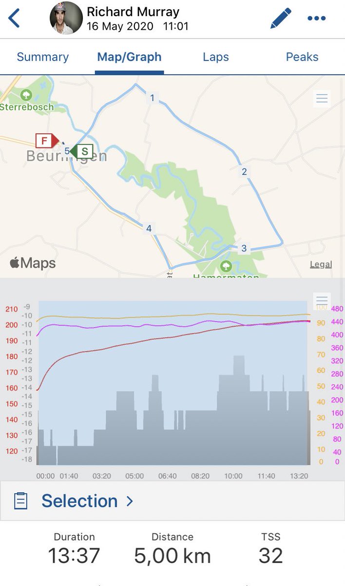 Richard Murray tweet media