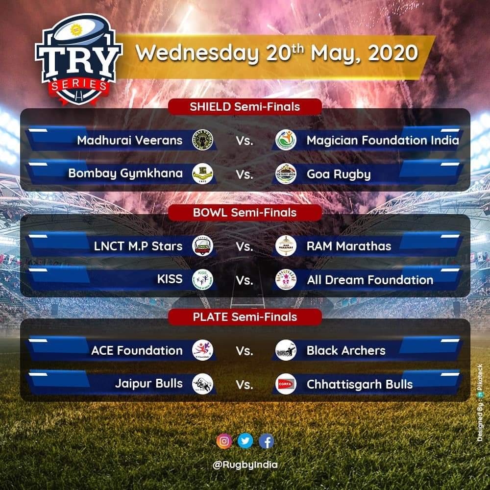 acefoundationIN's tweet photo. Round 4 of @RugbyIndia #TRYSeries Plate Semi Finals. We take on Black Archers, do vote for @acefoundationIN to make us win &amp; move us into Plate Final. Voting starts at 1pm tomorrow, be with us.
#WeAreChampions #WeAreTogether #PlayTogether #PlayRugby #StayHome #StaySafe https://t.co/Nrz5XCMH4r