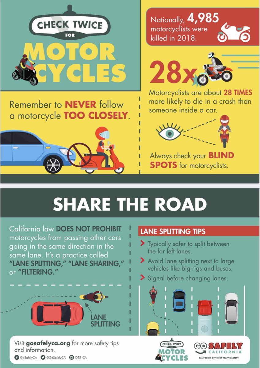 Motorcycle Safety Tips For Drivers