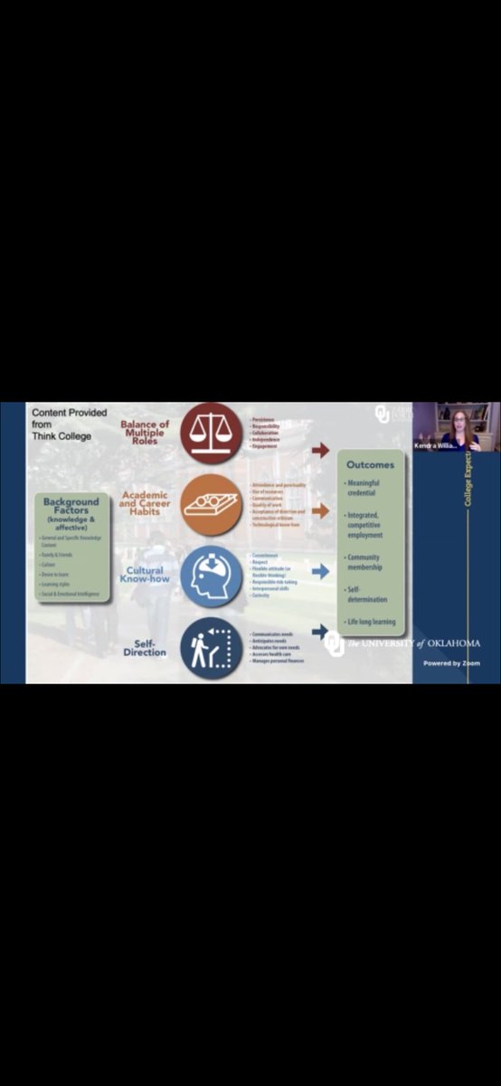 So enjoying this morning’s training offered by @OUZarrowCenter ...Teaching Students with ID/DD College Ready Skills. Transition Goals should always take precedence. With putting these goals in the front seat &amp; s’s in the driver seat everything else will fall into place! ❤️