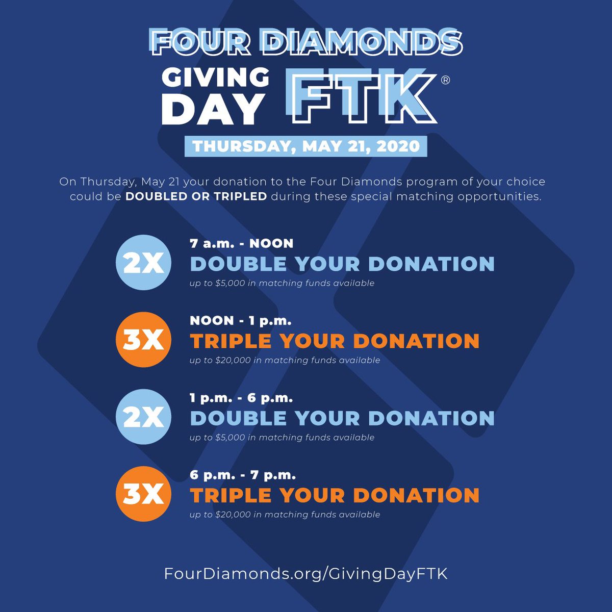 HHSMiniThon's tweet photo. 2 days until Four Diamonds Giving Day! Donate on our donor drive to have your donation doubled or tripled!  Link in Instagram bio:) https://t.co/ElYaod2qK9