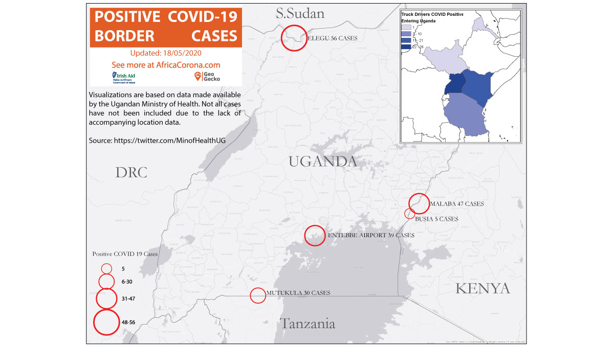 geogecko's tweet image. Known and geo-tagged #Covid19 cases at #Uganda borders. Data from @MinofHealthUG. More from AfricaCorona.com