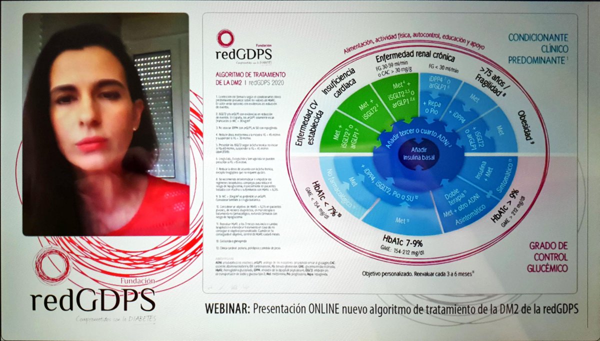 Dyanamena's tweet photo. @anicebrian nos recuerda que al tratamiento de la diabetes siempre "lo envuelve" el control de alimentación, actividad fisica, autocontrol, educación y apoya!. #AlgoritmoRedGDPS @redGDPS @risingstarsgdps https://t.co/ex470mNGWe