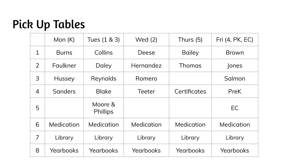 Carthage Elementary tweet media
